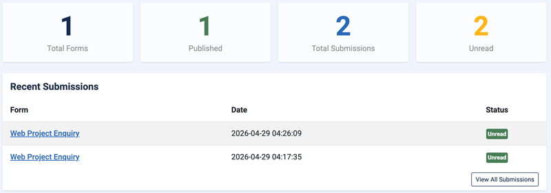 PostBox Pro admin dashboard showing total forms, total submissions, unread submissions count, and a recent submissions list